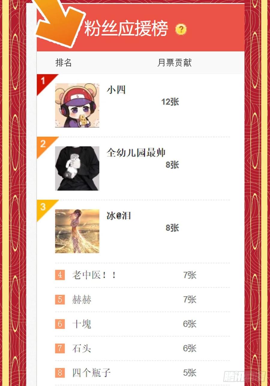 我不过是个大罗金仙韩漫全集-第102话 老林头同款纪念衣！无删减无遮挡章节图片 