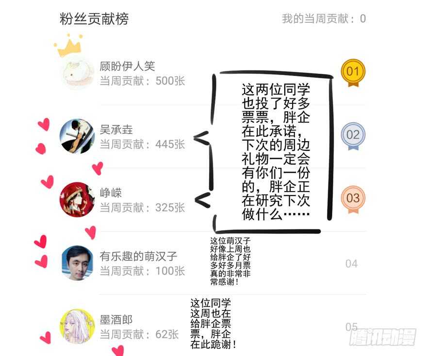 我才不是恶毒女配（麻辣女配）韩漫全集-成王败寇无删减无遮挡章节图片 