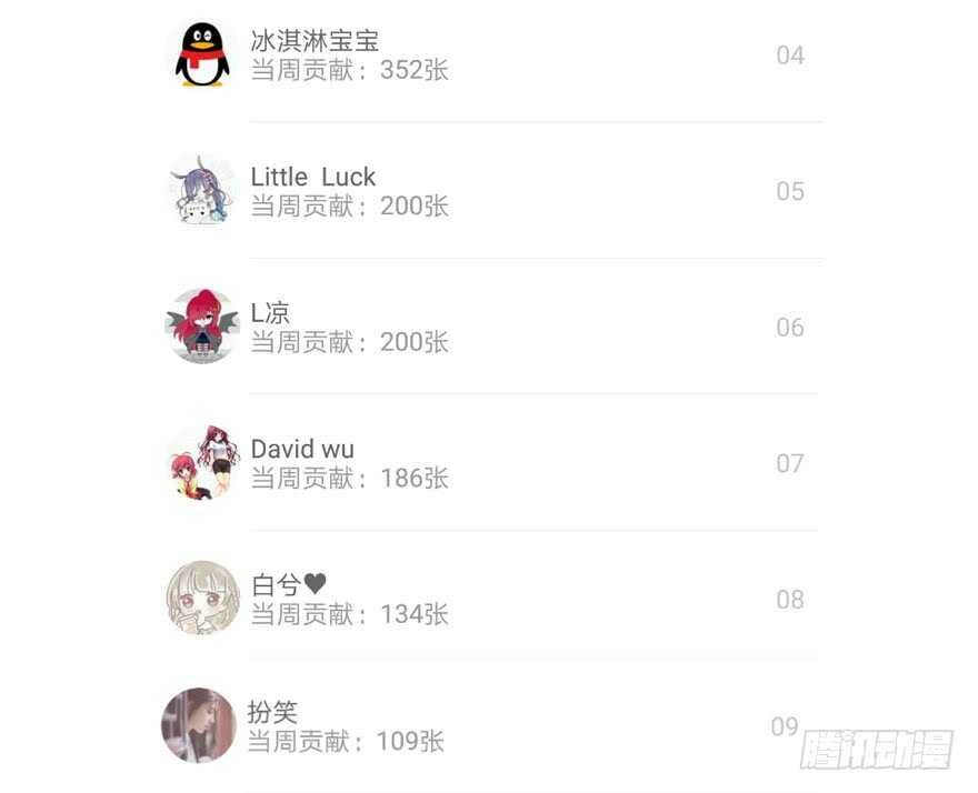 我才不是恶毒女配（麻辣女配）韩漫全集-拜见未来岳丈大人无删减无遮挡章节图片 