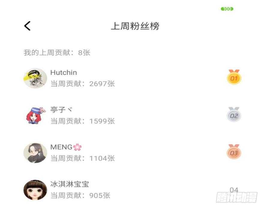 我才不是恶毒女配（麻辣女配）韩漫全集-少年的情怀总是诗无删减无遮挡章节图片 