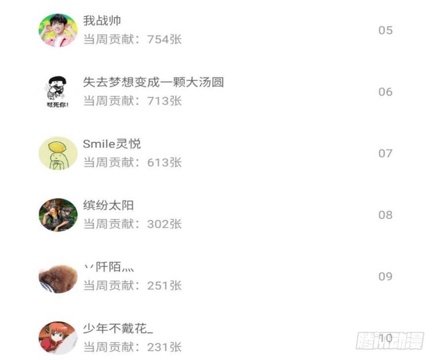 我才不是恶毒女配（麻辣女配）韩漫全集-少年的情怀总是诗无删减无遮挡章节图片 
