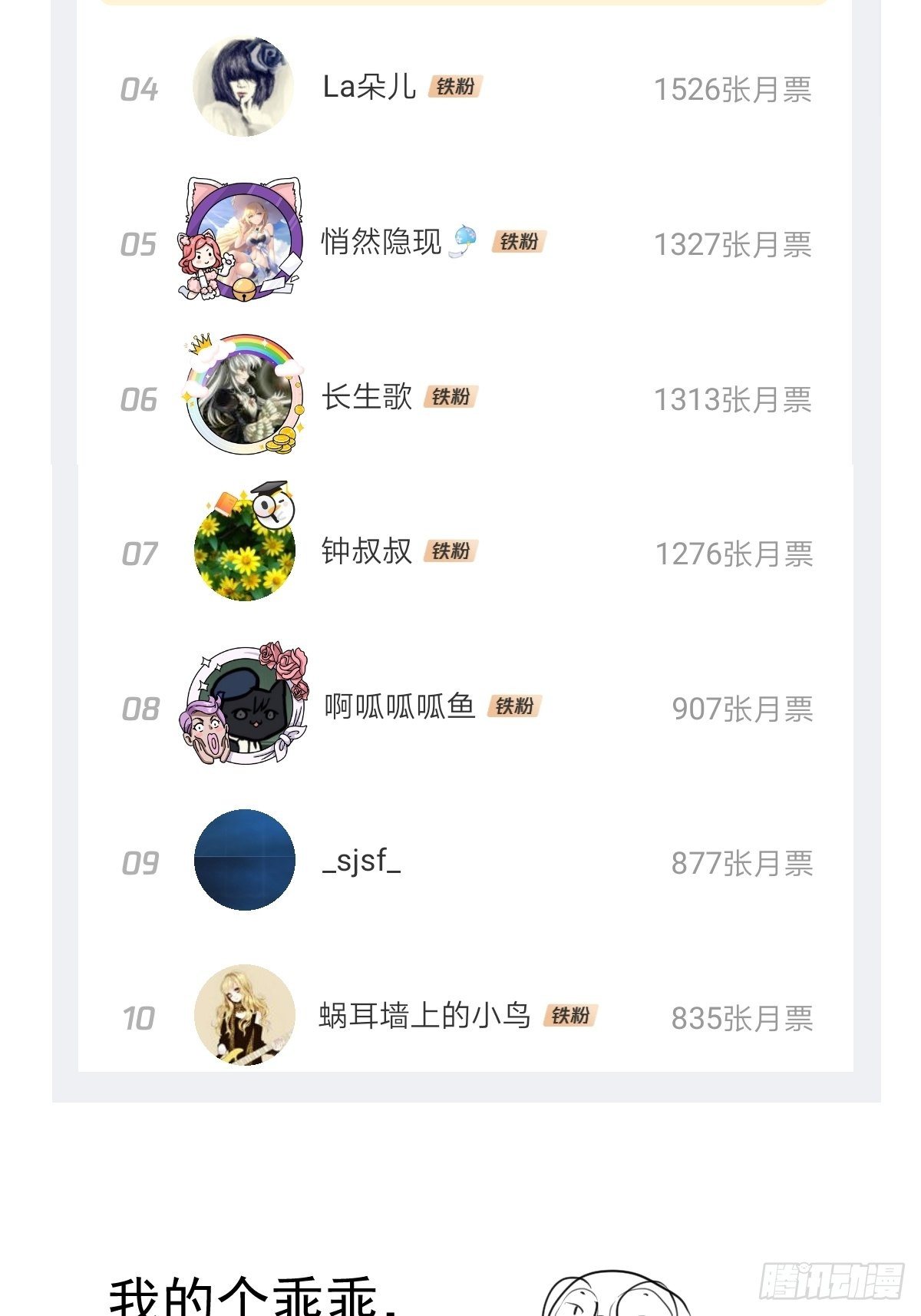 我才不是恶毒女配（麻辣女配）韩漫全集-摆摊长后记兼职请假条无删减无遮挡章节图片 