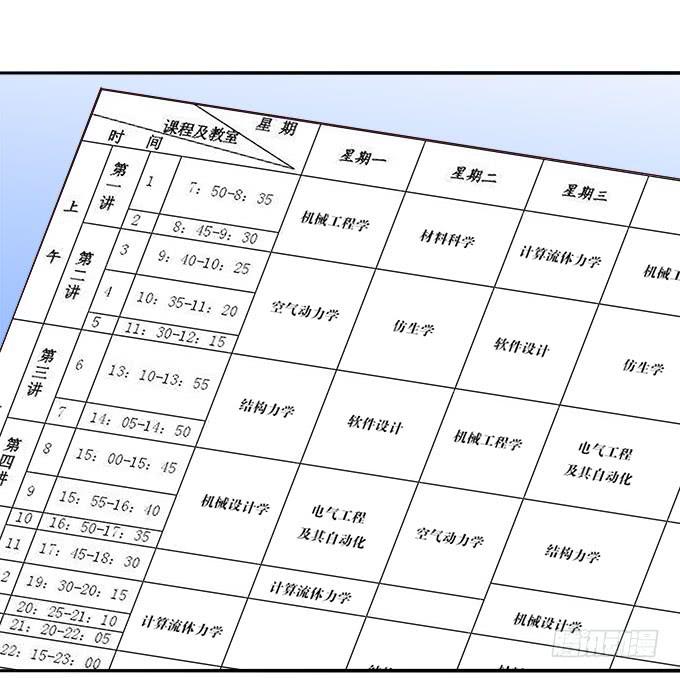 我的霸道萝莉韩漫全集-一起修复她吧！无删减无遮挡章节图片 