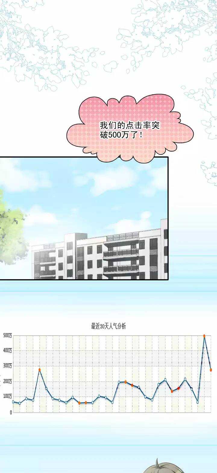 我的不靠谱王子殿下韩漫全集-137 小瑶瑶的自拍02无删减无遮挡章节图片 