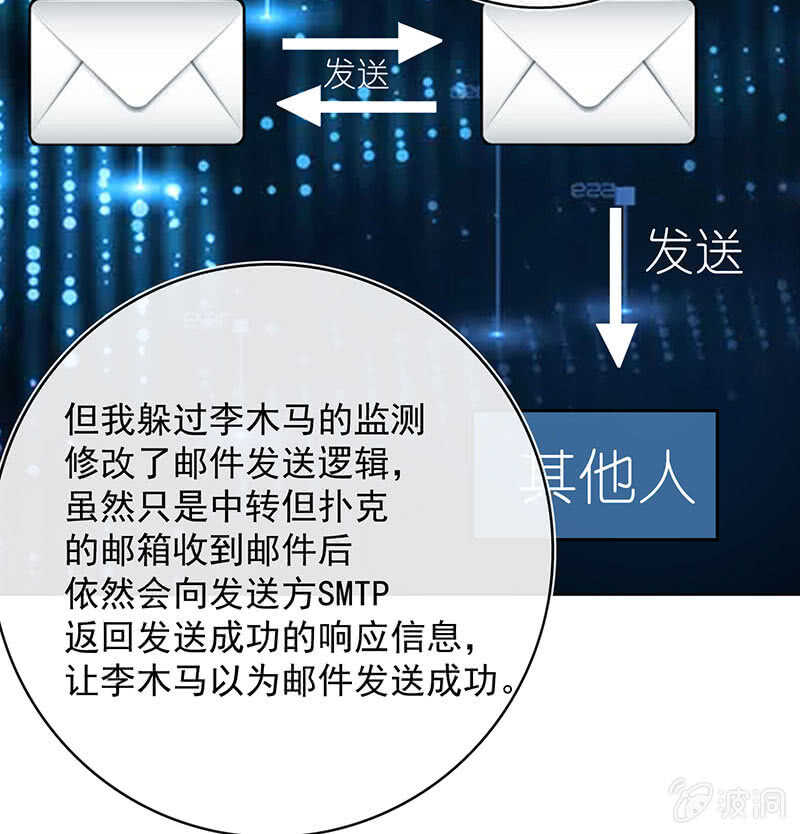 我的充电女友韩漫全集-这次我彻底输了无删减无遮挡章节图片 