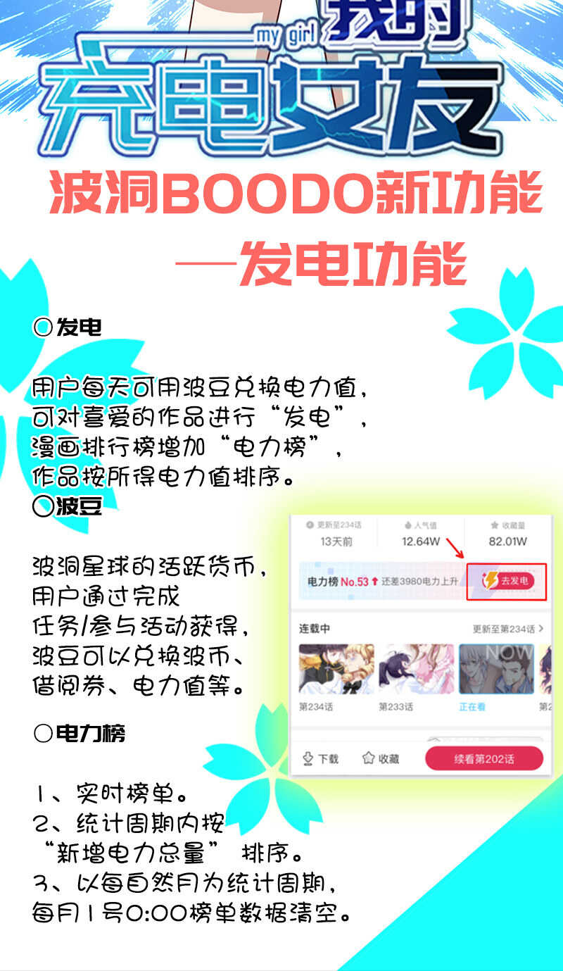 我的充电女友韩漫全集-神秘代码人无删减无遮挡章节图片 