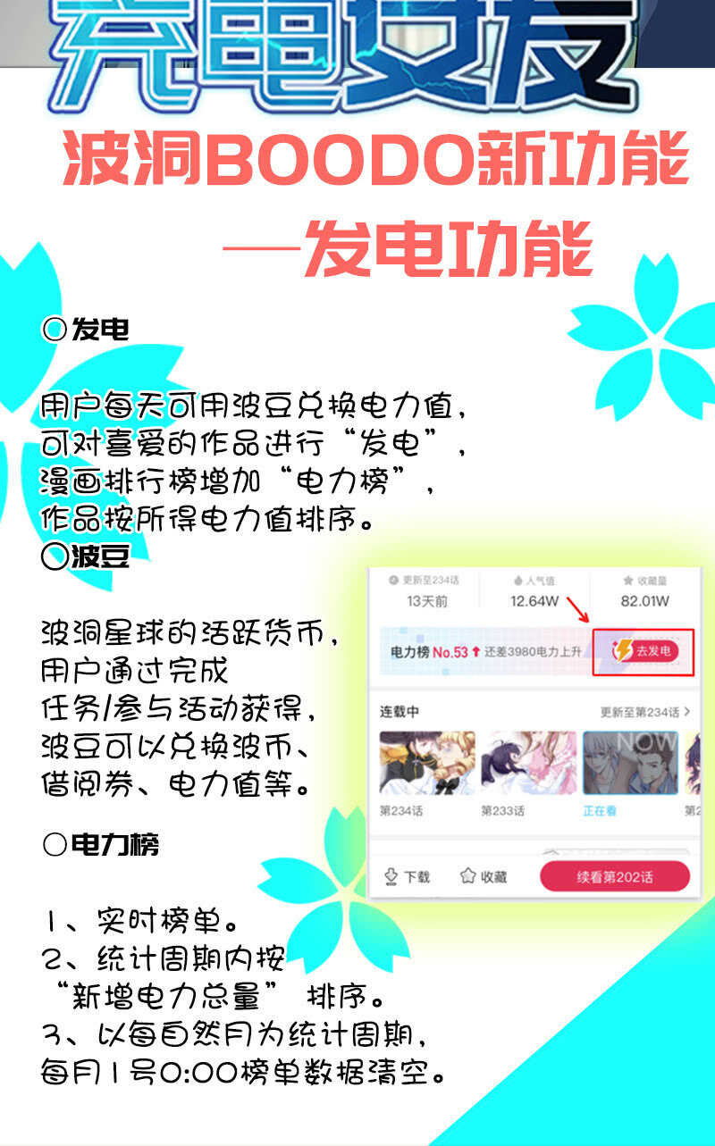 我的充电女友韩漫全集-猫猫特工队无删减无遮挡章节图片 