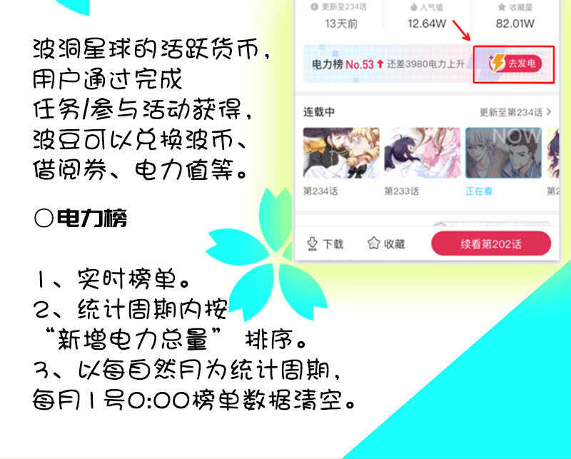 我的充电女友韩漫全集-杏子的乐园无删减无遮挡章节图片 