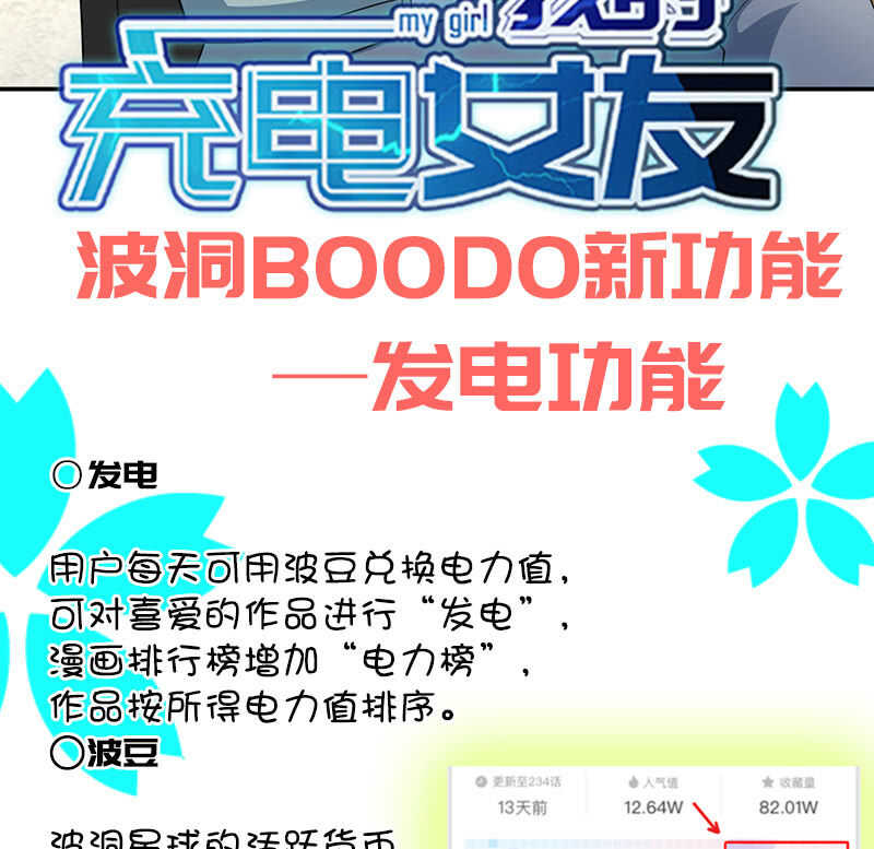 我的充电女友韩漫全集-交涉无删减无遮挡章节图片 