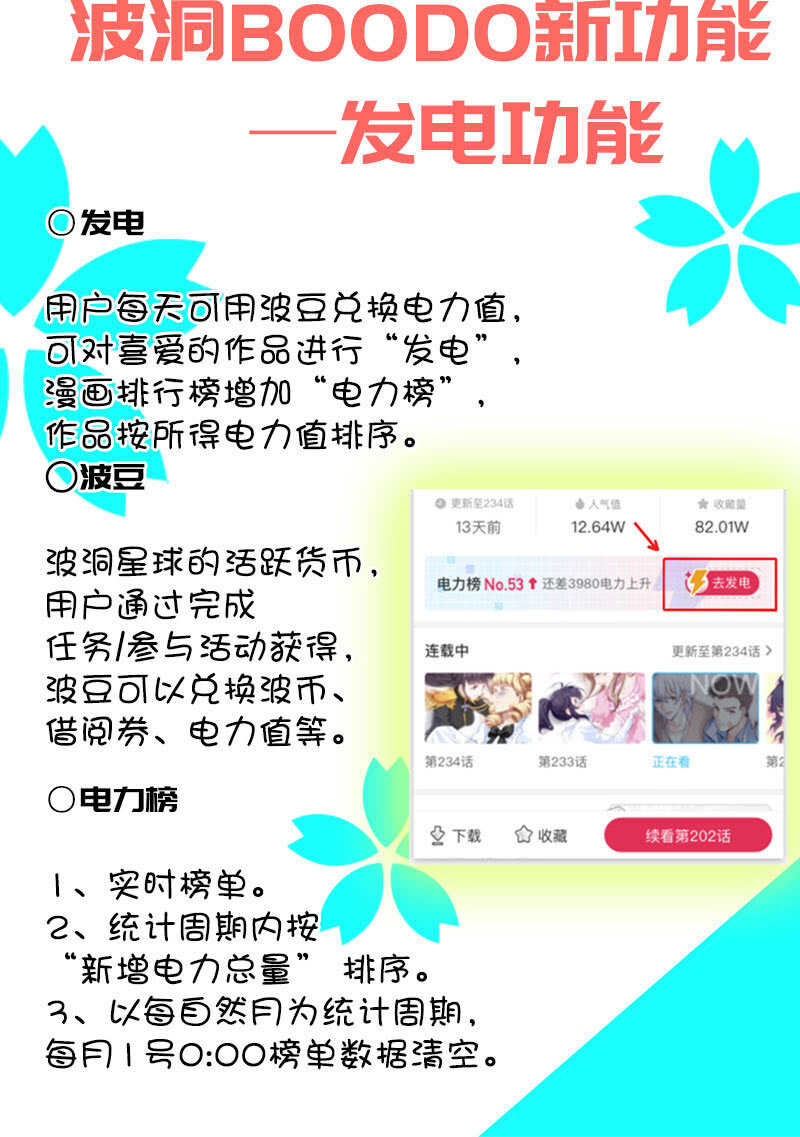 我的充电女友韩漫全集-危险动作，请勿模仿无删减无遮挡章节图片 