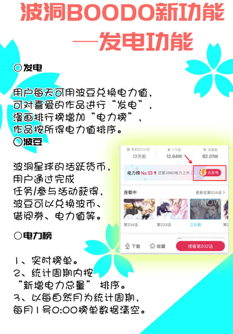 我的充电女友韩漫全集-亲亲无删减无遮挡章节图片 
