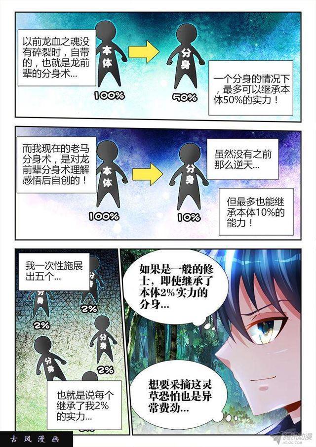 我的天劫女友韩漫全集-153、上古分身术无删减无遮挡章节图片 