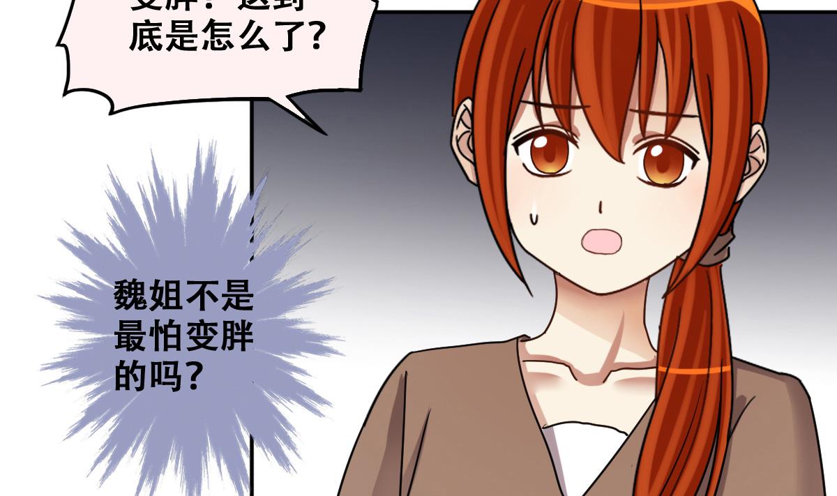 我的影帝大人韩漫全集-第241话 魏倩增肥 1无删减无遮挡章节图片 