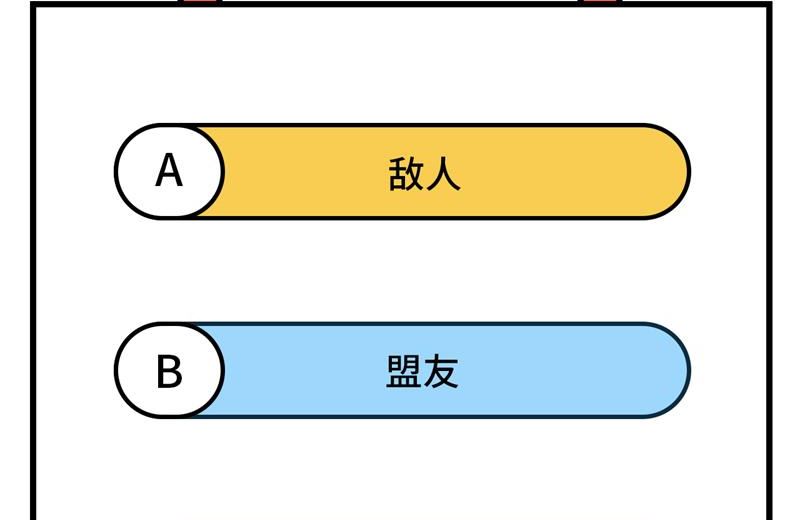 我和妹子们的荒岛余生韩漫全集-126 天坑无删减无遮挡章节图片 