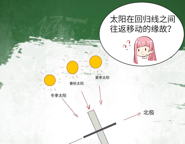 我和妹子们的荒岛余生韩漫全集-第27话 日晷和海盐无删减无遮挡章节图片 