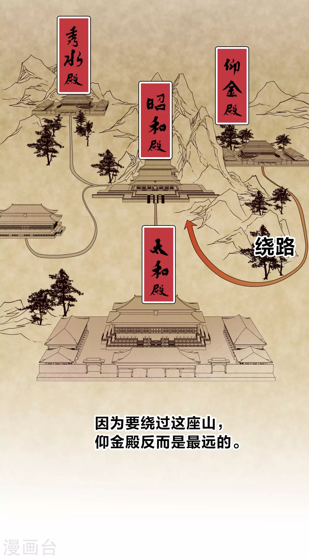 我家陛下总想祸国韩漫全集-第35话3 查探消息无删减无遮挡章节图片 