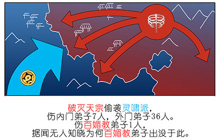 我家大师兄脑子有坑韩漫全集-第223坑 重逢无删减无遮挡章节图片 