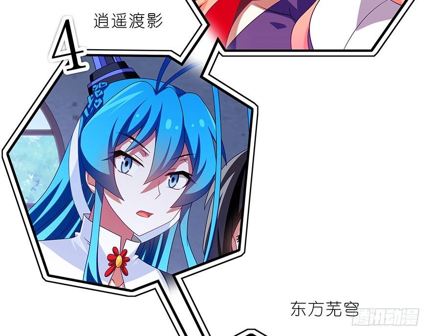 我家大师兄脑子有坑韩漫全集-番外 角色战斗力大排行(第一期）无删减无遮挡章节图片 