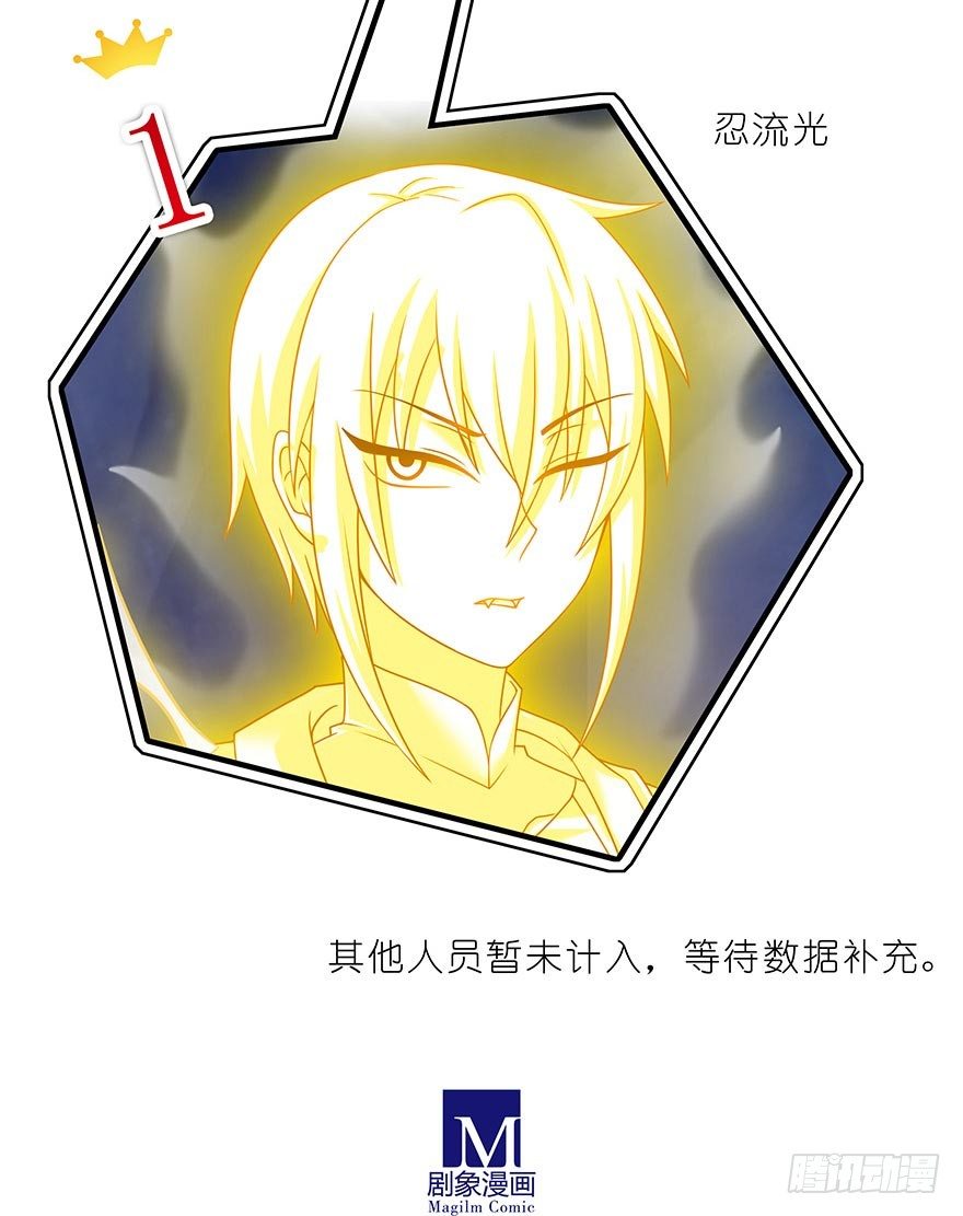 我家大师兄脑子有坑韩漫全集-番外 角色战斗力大排行(第一期）无删减无遮挡章节图片 