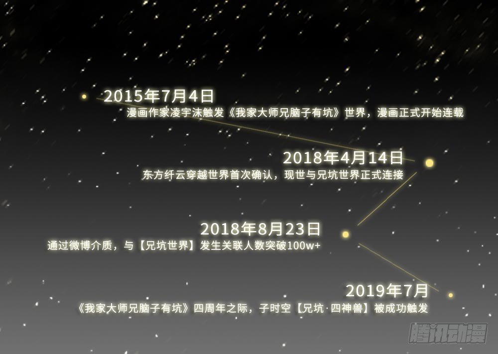 我家大师兄脑子有坑韩漫全集-兄坑四周年庆祝活动无删减无遮挡章节图片 