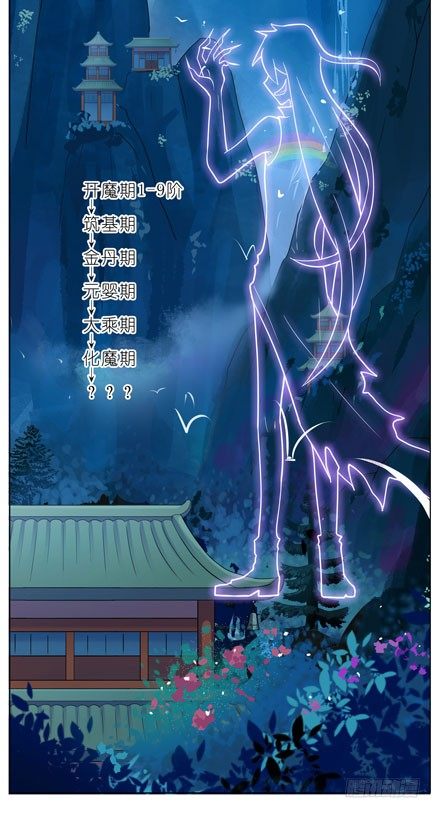 我家大师兄脑子有坑韩漫全集-第55坑 三好学生无删减无遮挡章节图片 
