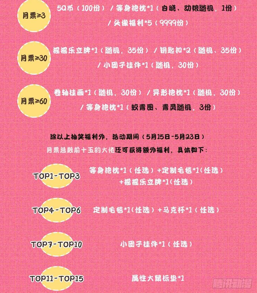 我捡起了一地属性韩漫全集-140回-解毒的正确姿势无删减无遮挡章节图片 