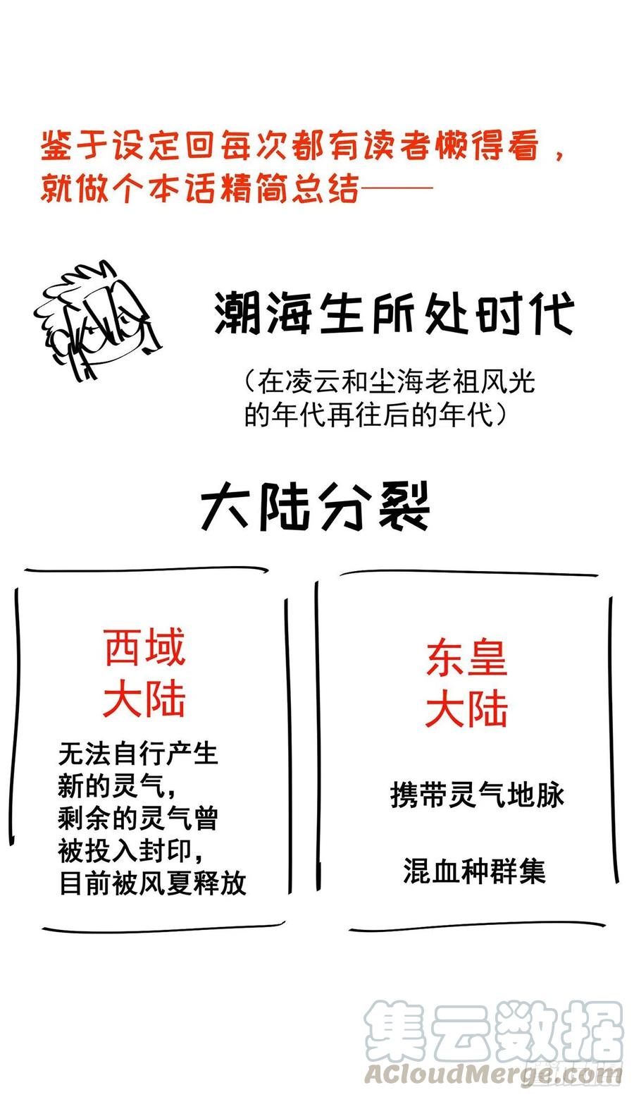 我捡起了一地属性韩漫全集-165回-我叫潮海生无删减无遮挡章节图片 