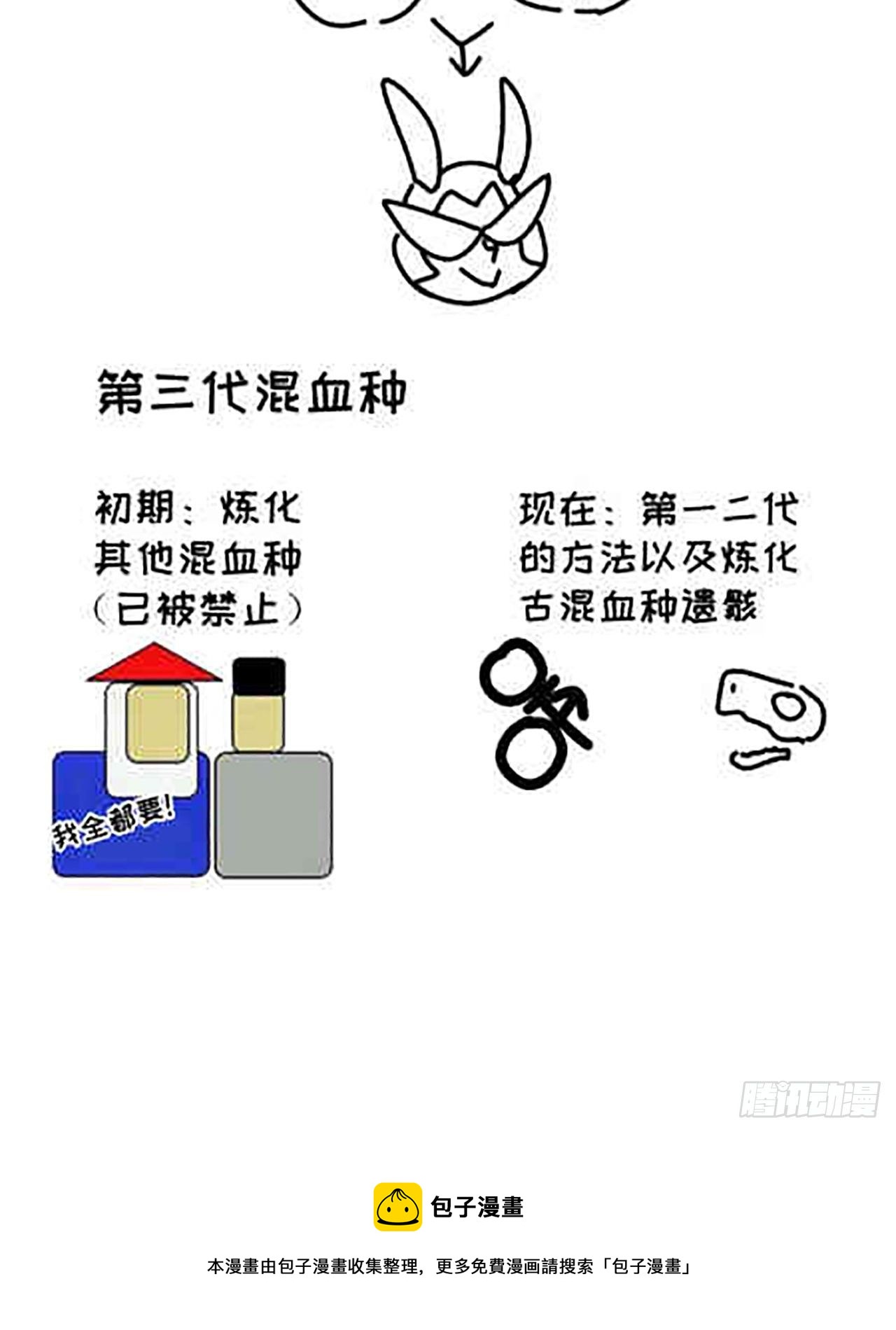 我捡起了一地属性韩漫全集-219回-吞噬你无删减无遮挡章节图片 