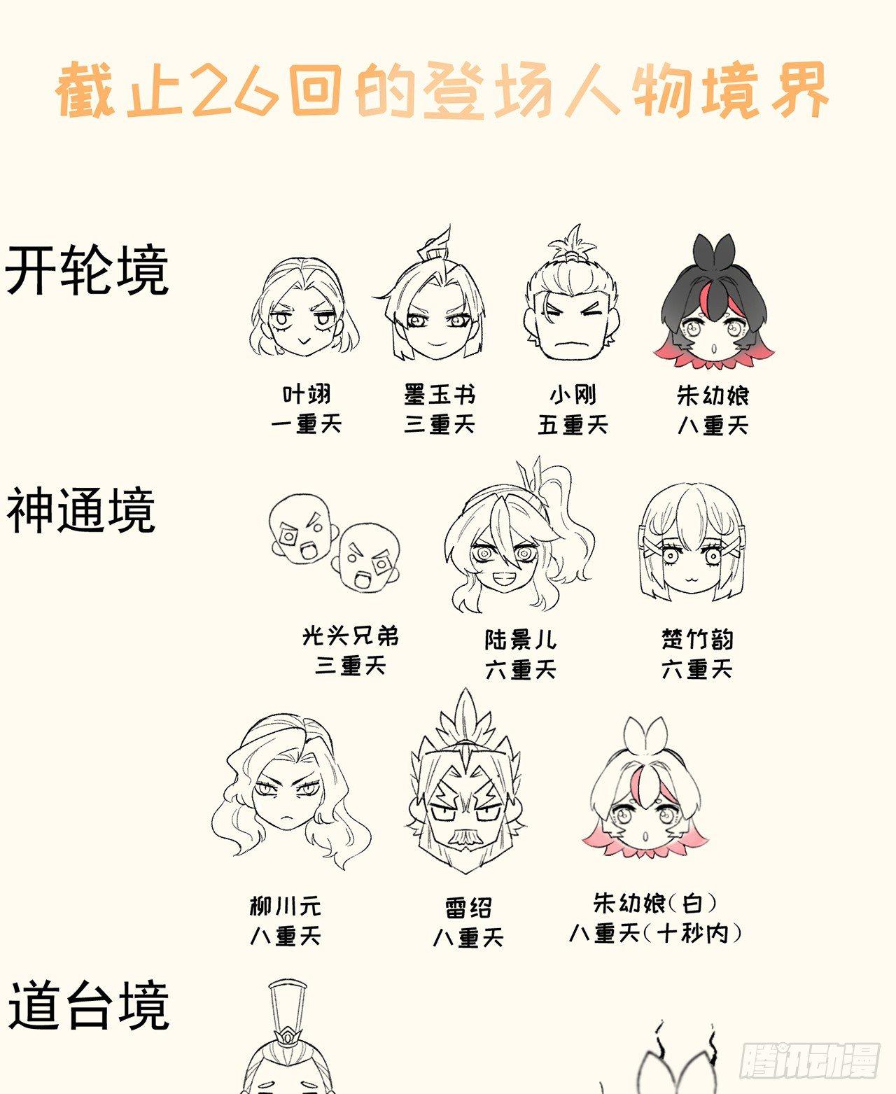 我捡起了一地属性韩漫全集-26回-这英雄，我风夏当定了！无删减无遮挡章节图片 