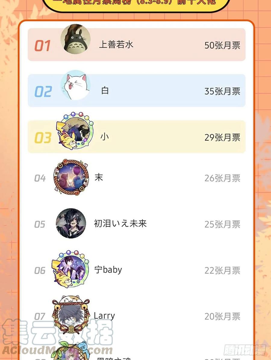 我捡起了一地属性韩漫全集-60回-软饭好吃无删减无遮挡章节图片 