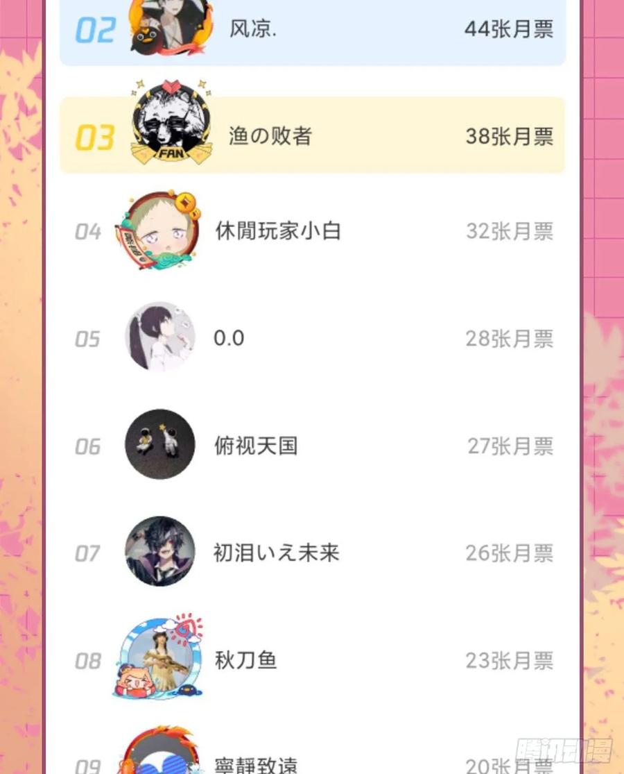 我捡起了一地属性韩漫全集-63回-身外化身无删减无遮挡章节图片 