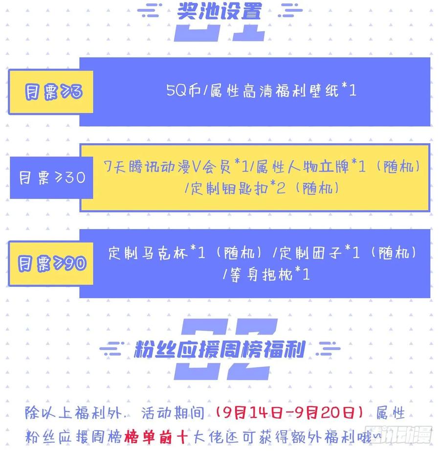 我捡起了一地属性韩漫全集-69回-五人黑！团战开始！无删减无遮挡章节图片 