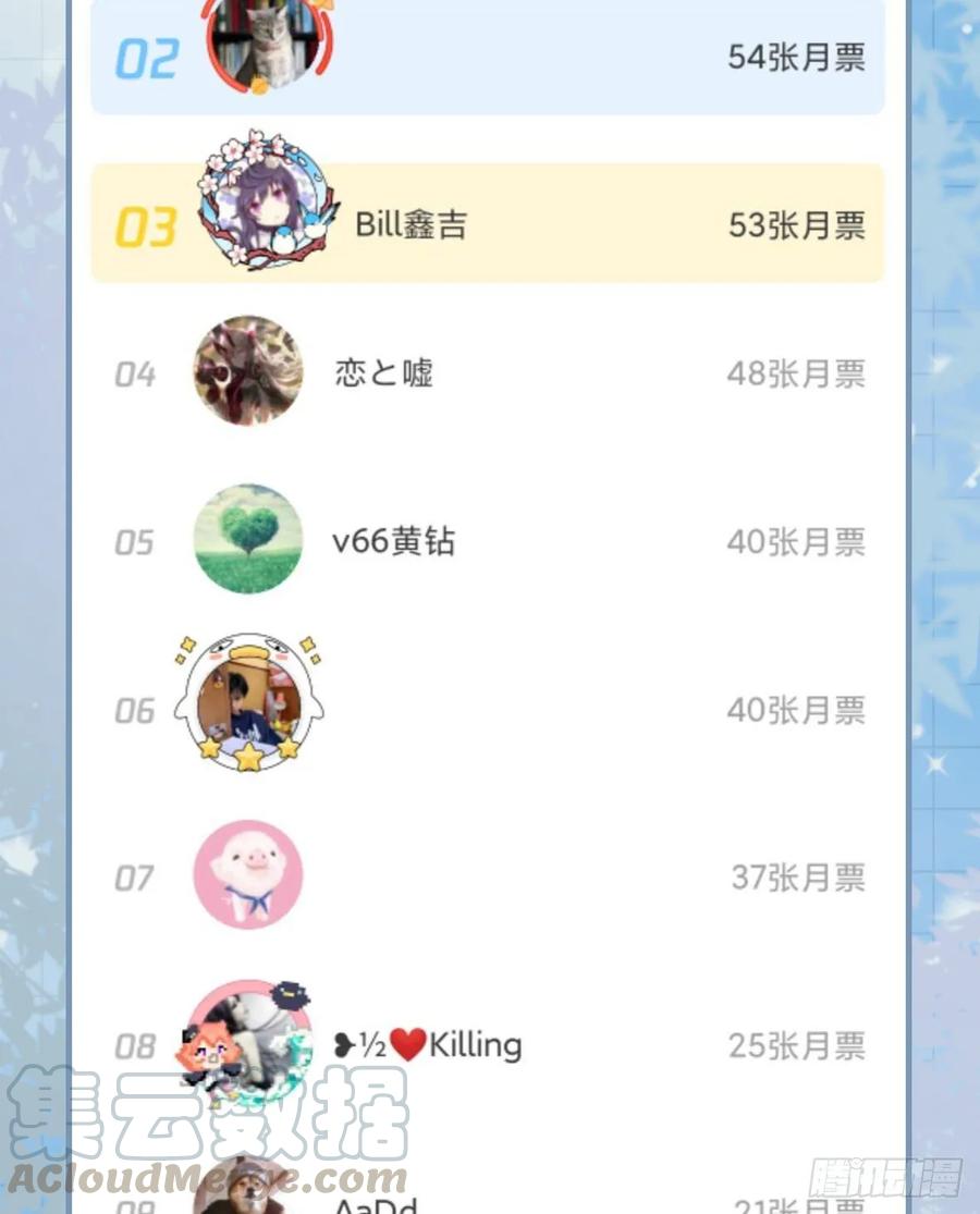 我捡起了一地属性韩漫全集-70回-幕后黑手无删减无遮挡章节图片 