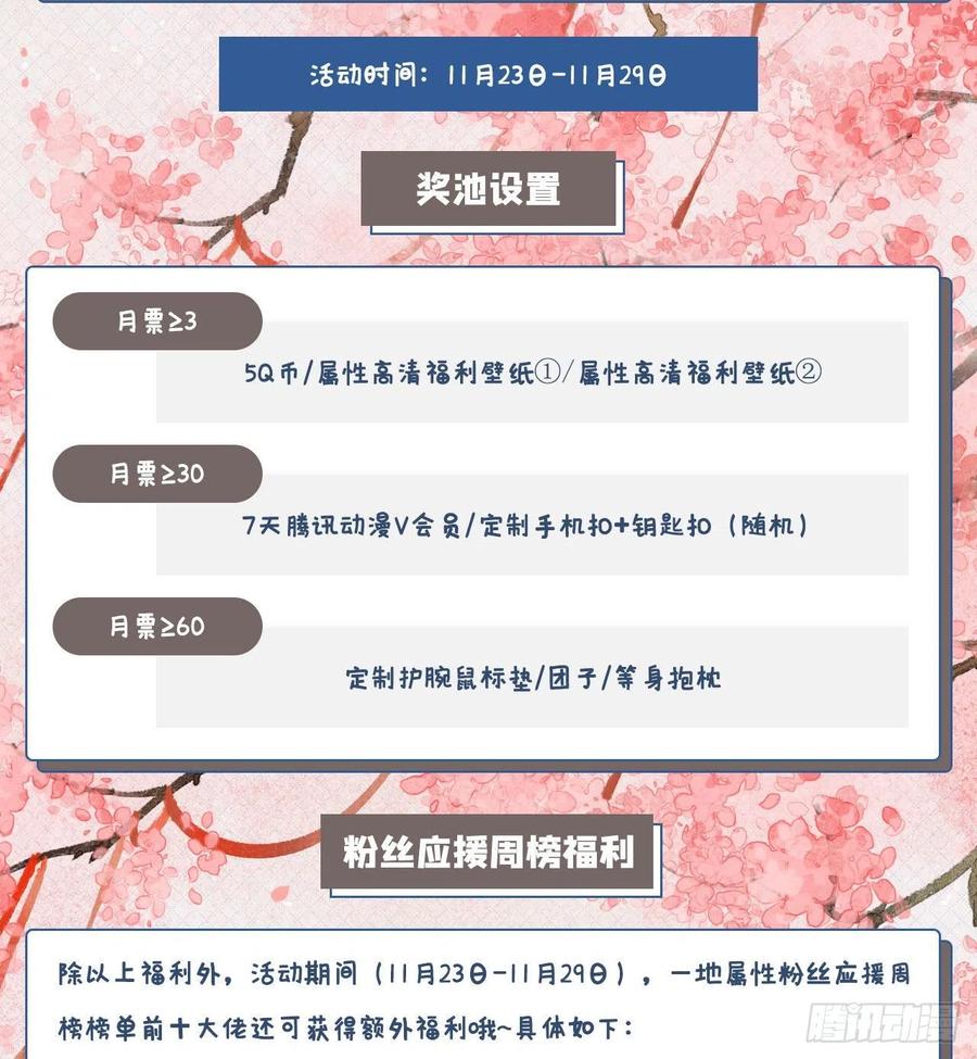 我捡起了一地属性韩漫全集-89回-反复出生失败是什么体验无删减无遮挡章节图片 