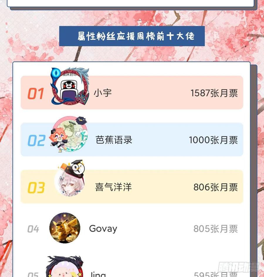 我捡起了一地属性韩漫全集-92回-蛟前辈醒来了无删减无遮挡章节图片 