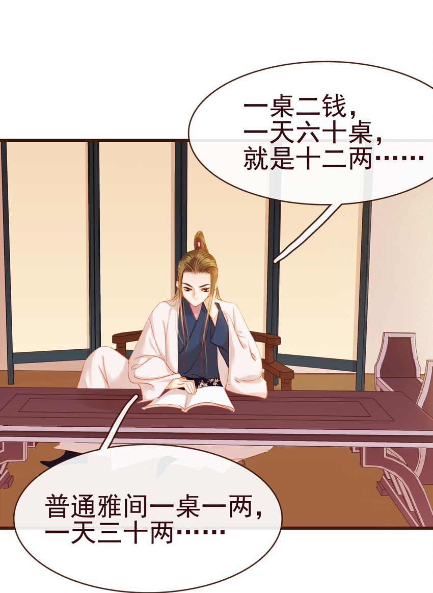 我家少主计无双韩漫全集-040 又找我干嘛？无删减无遮挡章节图片 