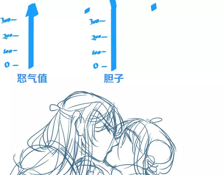 我男票是锦衣卫韩漫全集-第44话 目光无删减无遮挡章节图片 