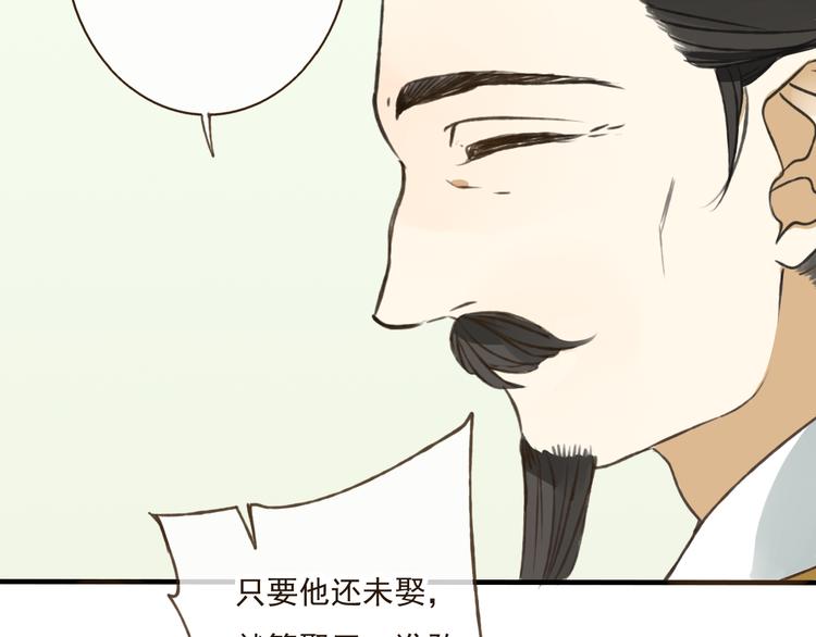我男票是锦衣卫韩漫全集-第40话 异常的莲莲无删减无遮挡章节图片 