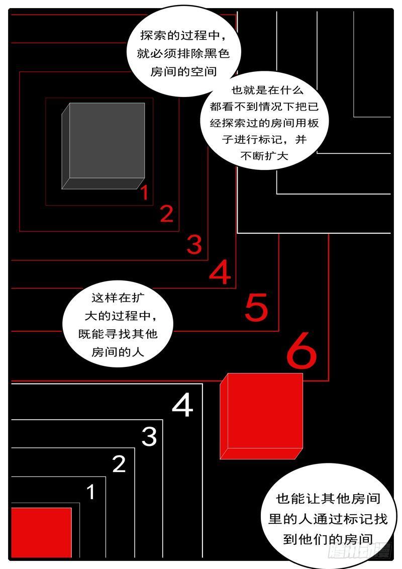 world game韩漫全集-第285天 第13小时20分无删减无遮挡章节图片 