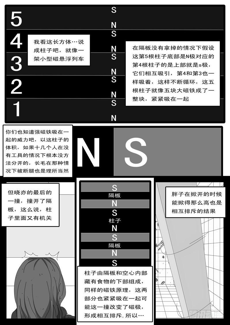 world game韩漫全集-第5天 第3小时无删减无遮挡章节图片 