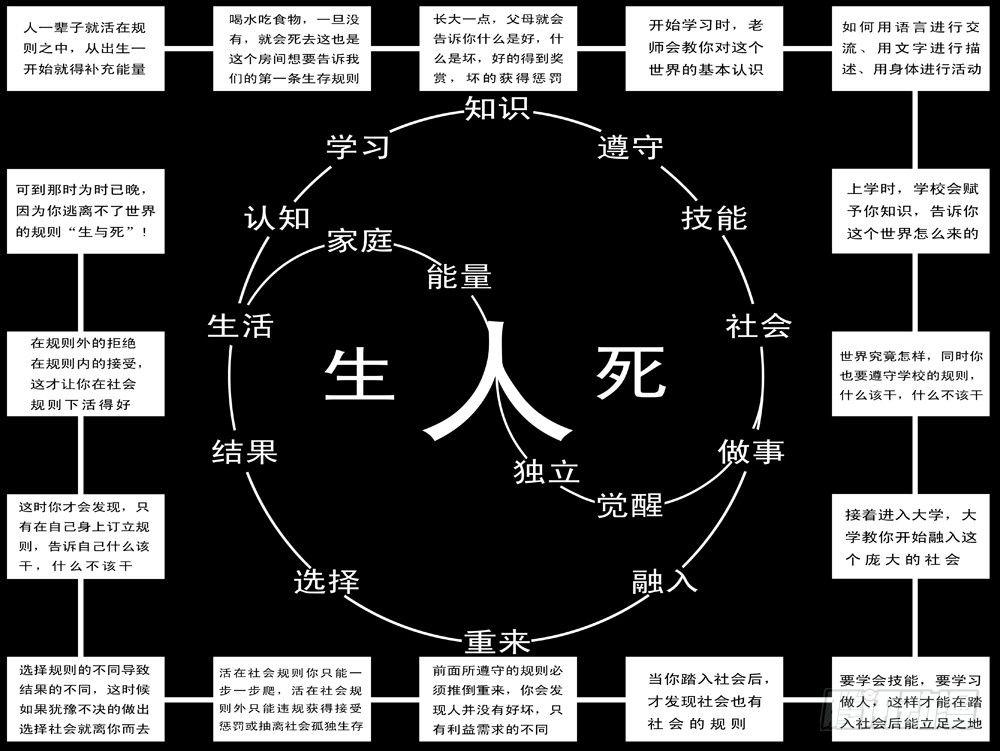 world game韩漫全集-第15天 第3小时37分无删减无遮挡章节图片 