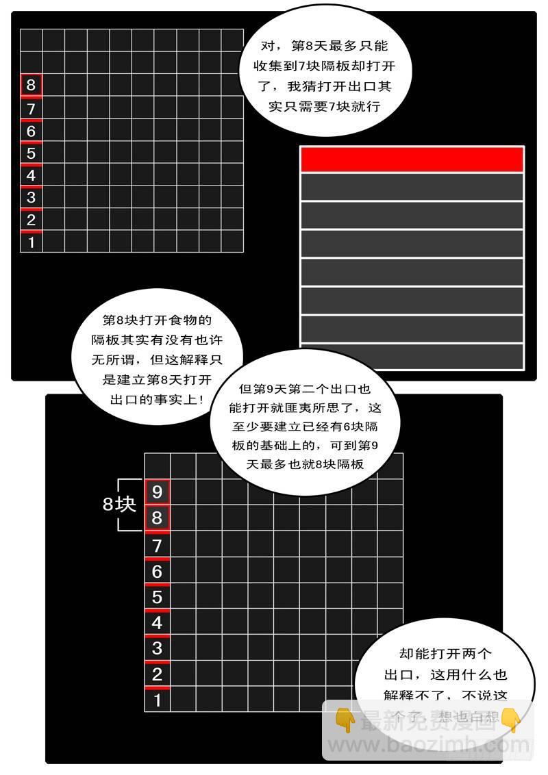 world game韩漫全集-第97天 第18小时32分无删减无遮挡章节图片 