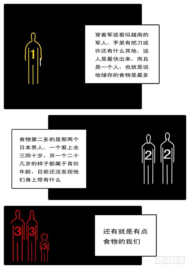 world game韩漫全集-第100天 第4小时11分无删减无遮挡章节图片 