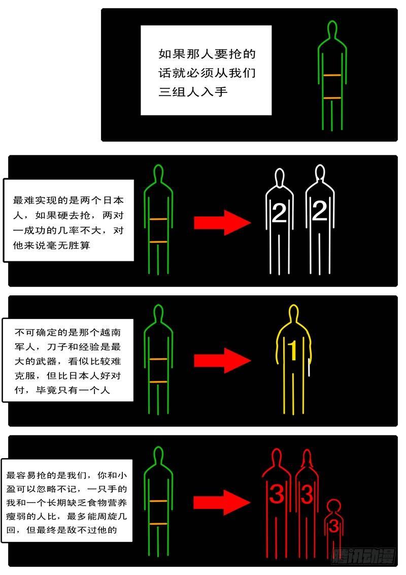 world game韩漫全集-第100天 第4小时11分无删减无遮挡章节图片 