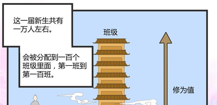 我修的可能是假仙韩漫全集-第4话 最强关系户无删减无遮挡章节图片 