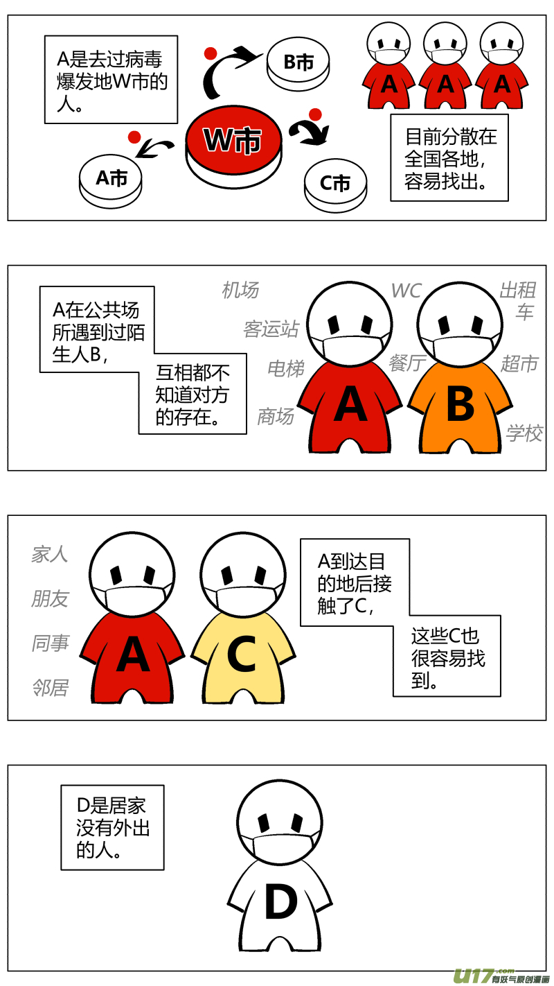 我有特别的颜艺技巧韩漫全集-295.病毒无删减无遮挡章节图片 