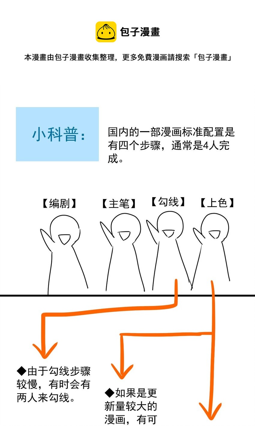 我愿为你献上黎明韩漫全集-28 喧嚣之夜（下）无删减无遮挡章节图片 