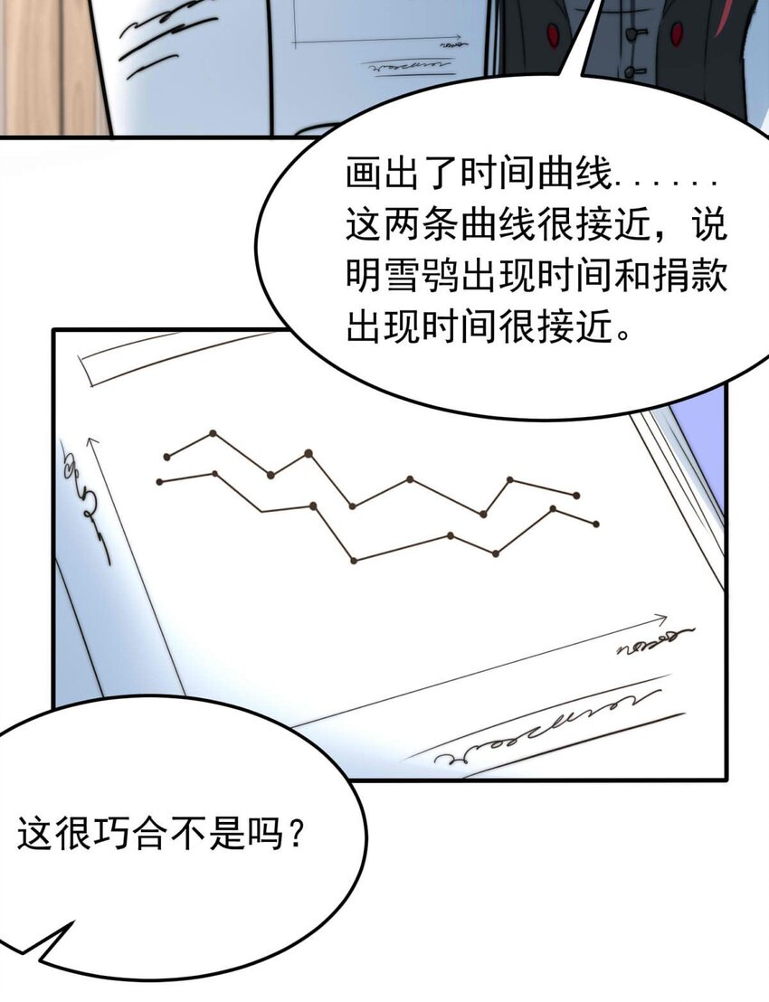 我愿为你献上黎明韩漫全集-33 冰洋的领主（上）无删减无遮挡章节图片 