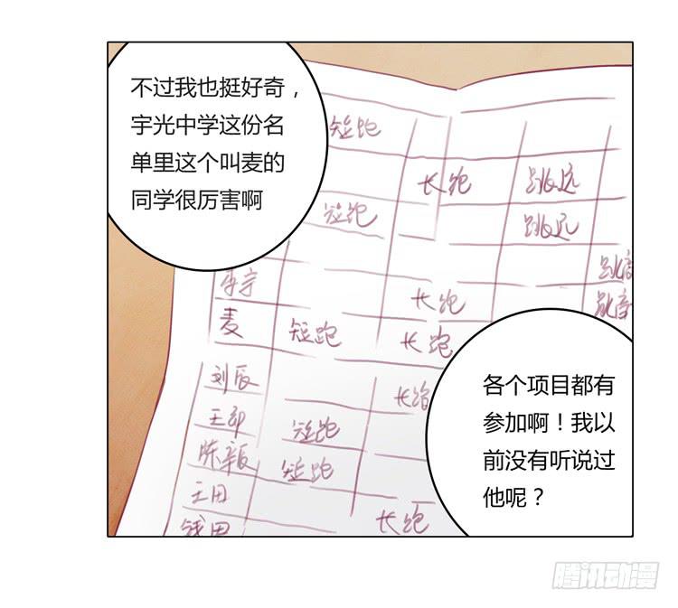 我与秋田韩漫全集-辰风不为人知的一面无删减无遮挡章节图片 