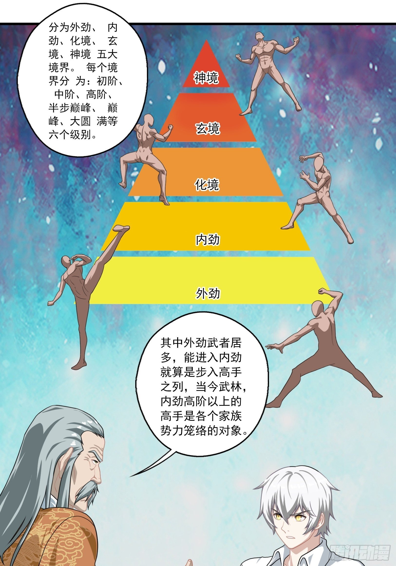 我在华夏修灵脉韩漫全集-第七章无删减无遮挡章节图片 